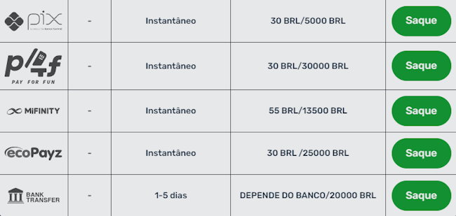 5nbet